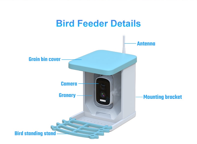 Smart Bird Feeder