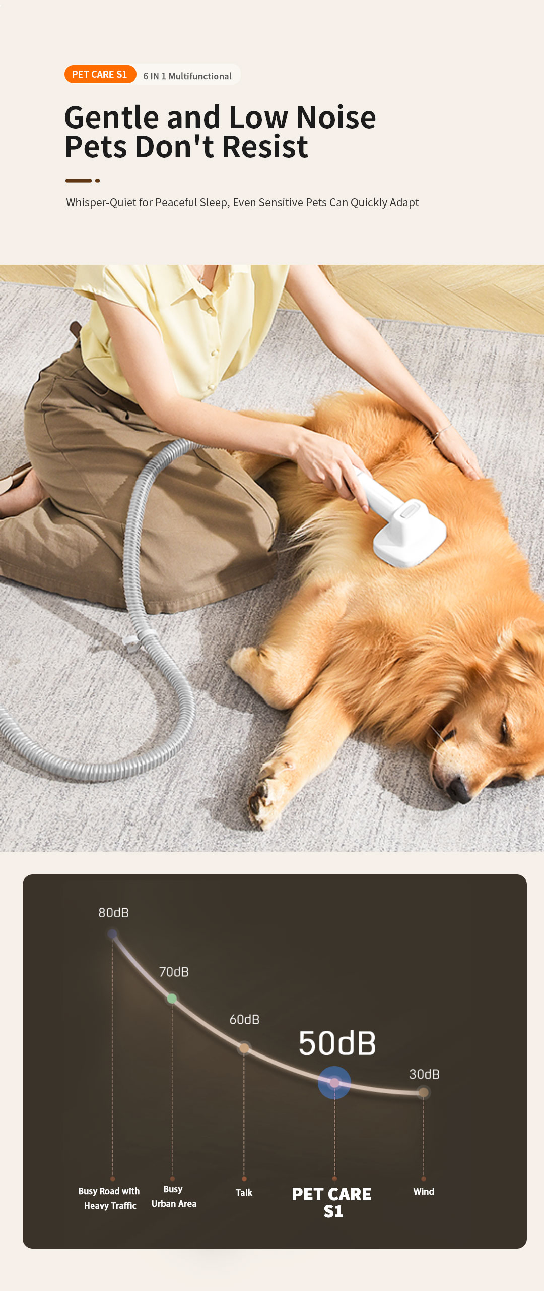6in1 Pet Grooming Kit Vacuum Cleaner