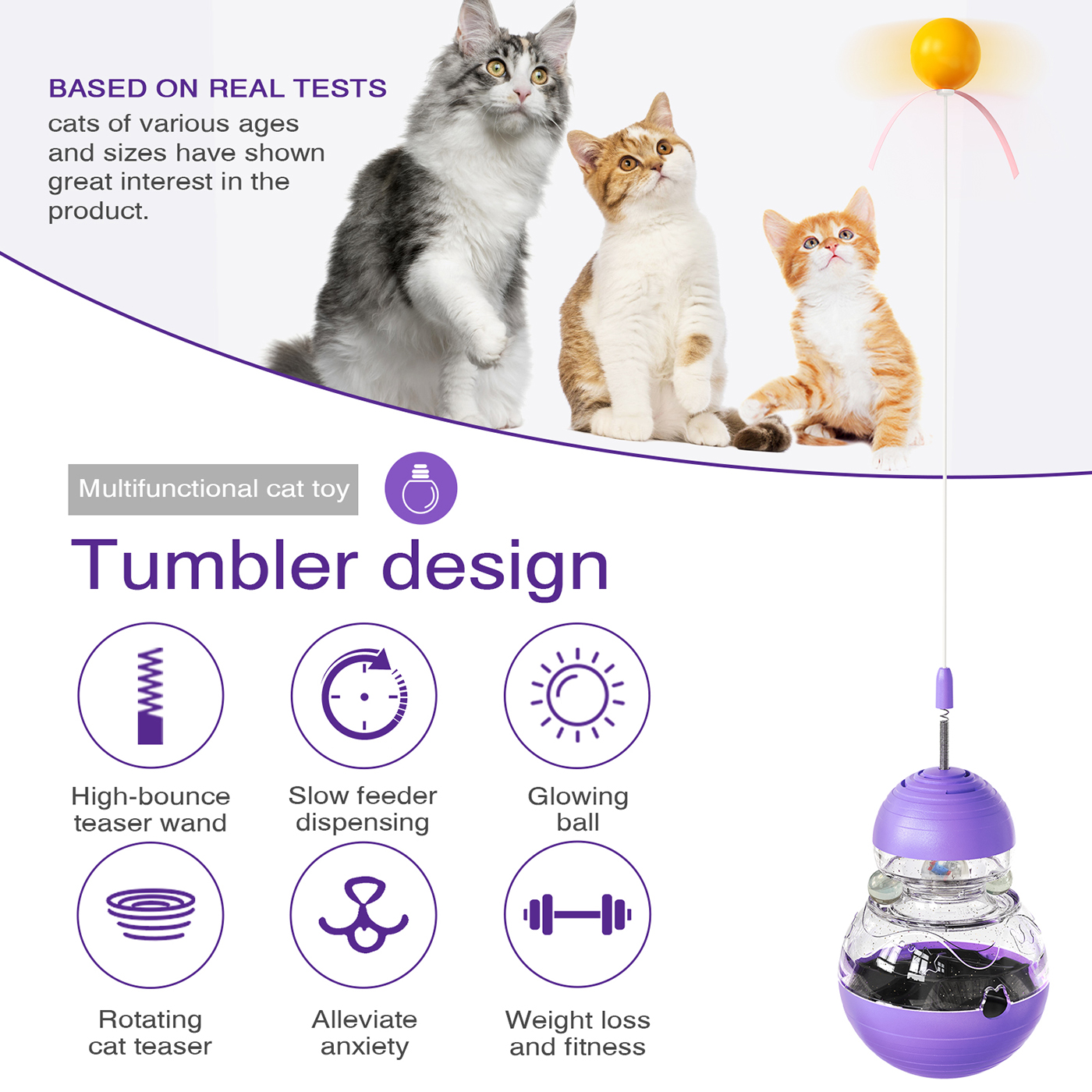 Cat for Indoor Cats Kitten Weight Loss Lose Kitty Tracking Balls Slow Food Dispenser Feeder